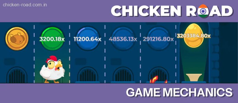 Spain - chicken road game
